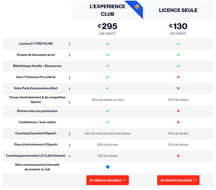 prix-licence-triathlon-ligne
