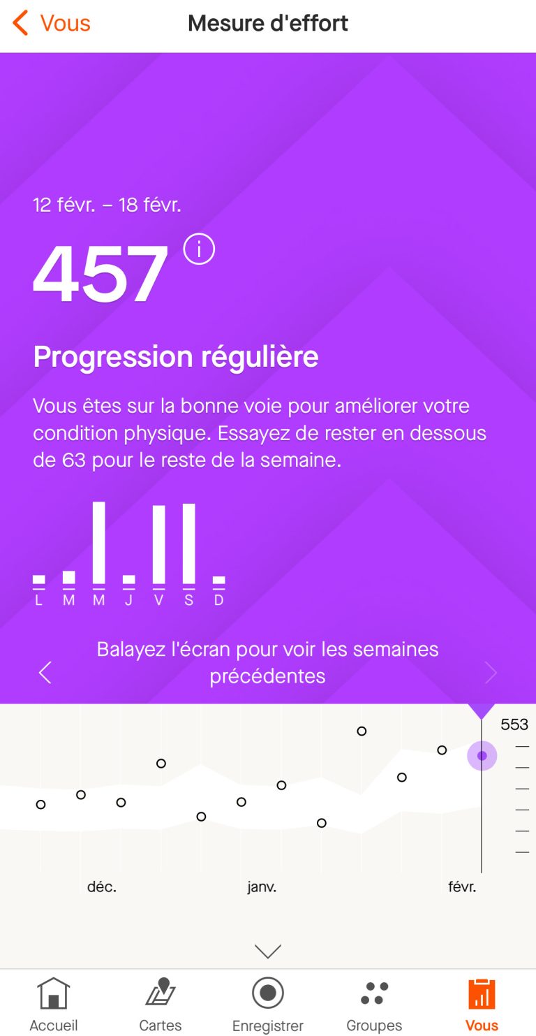 Strava