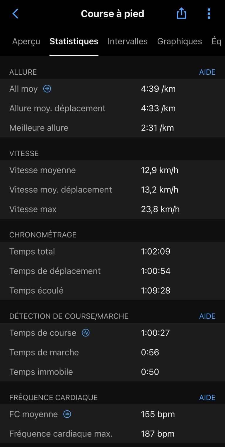 Garmin Connect