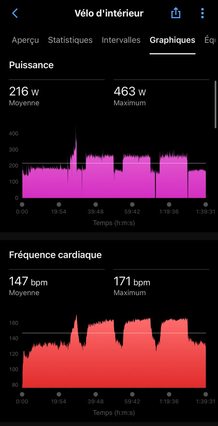 Garmin Connect