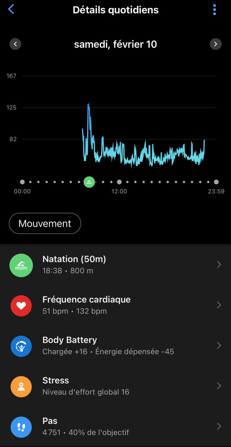 Garmin Connect