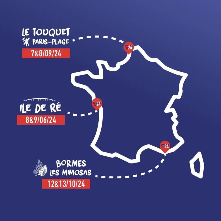 dates-T24-2024